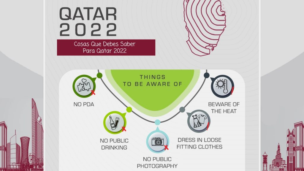 Cosas que debes evitar en qatar